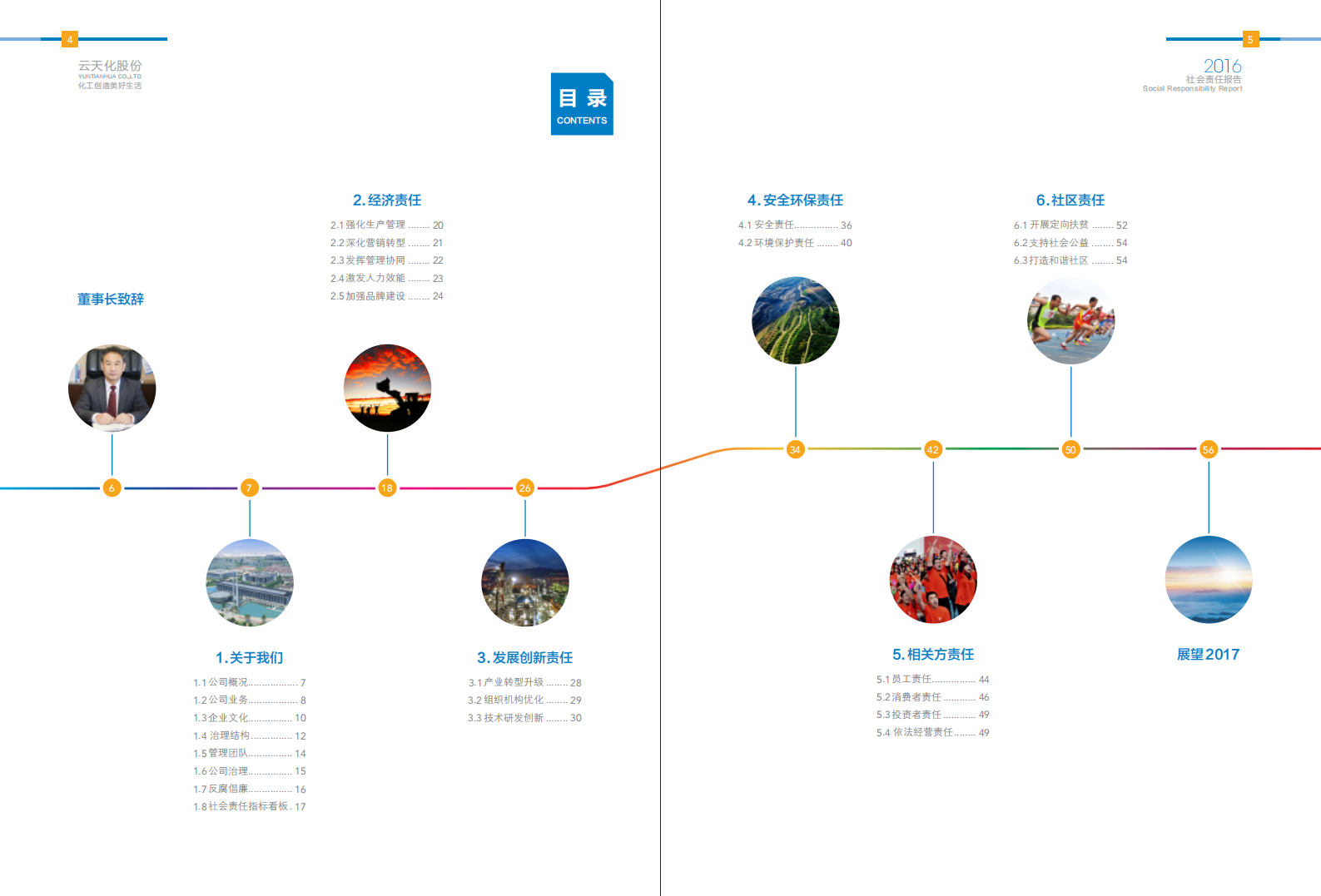 云南云天化股份有限公司2016年度社会责任报告.PDF 第4页