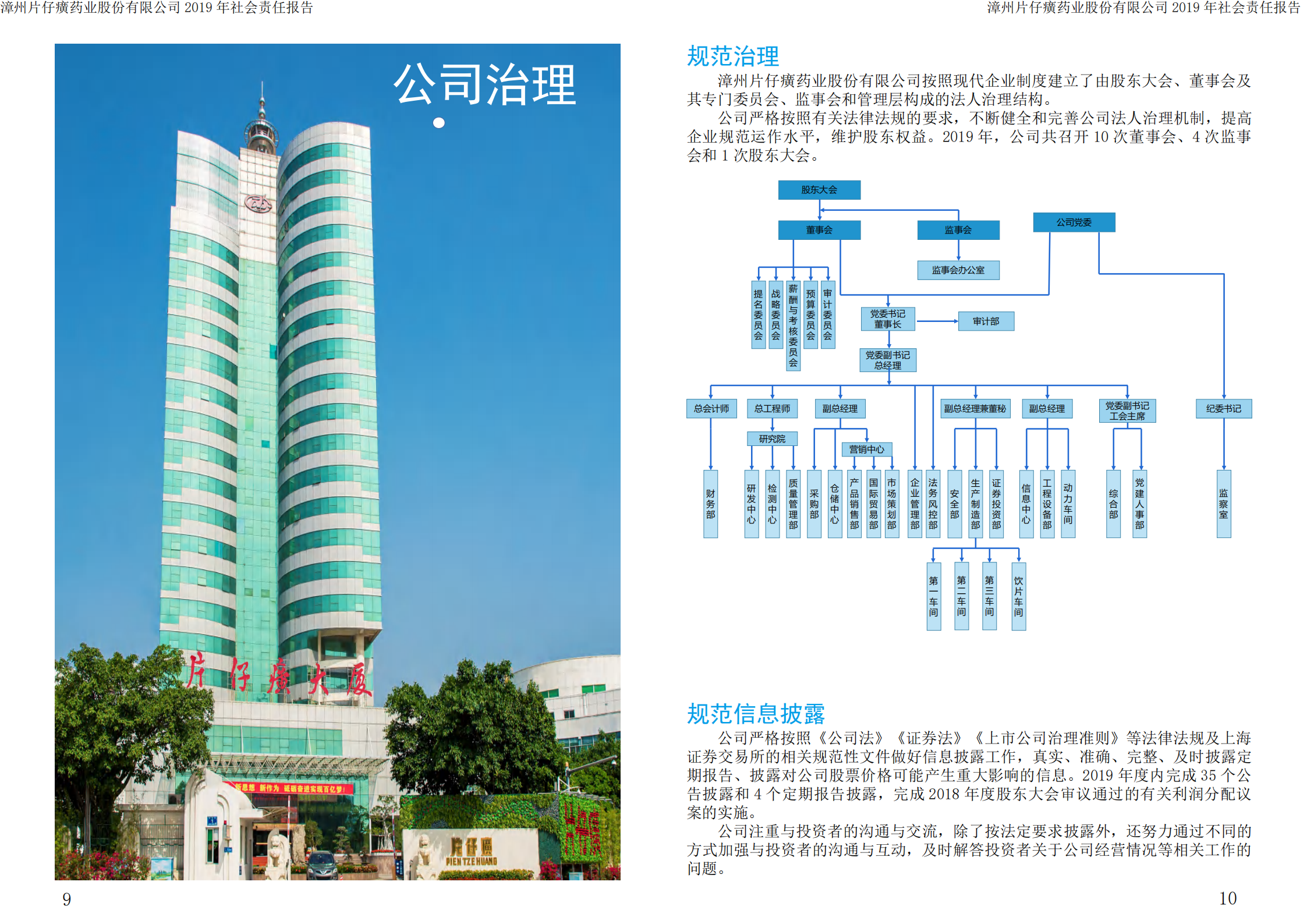 漳州片仔癀药业股份有限公司2019年度社会责任报告.PDF 第6页