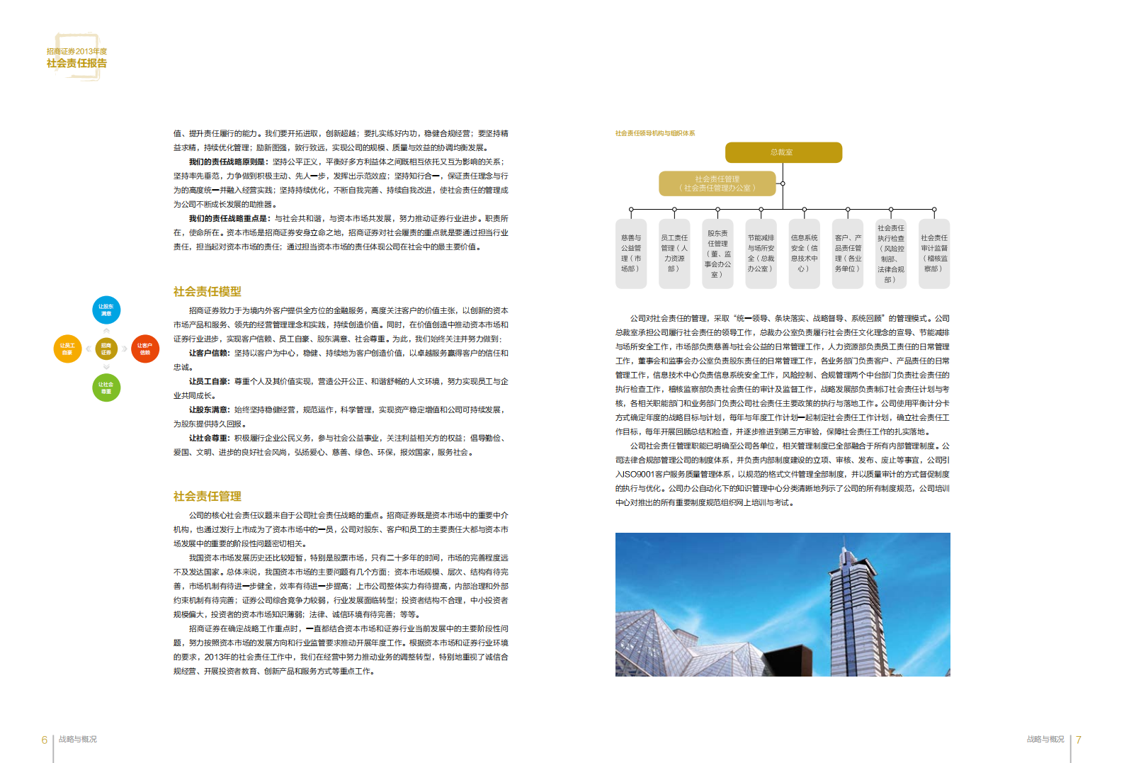 招商证券股份有限公司2013年度社会责任报告.PDF 第6页