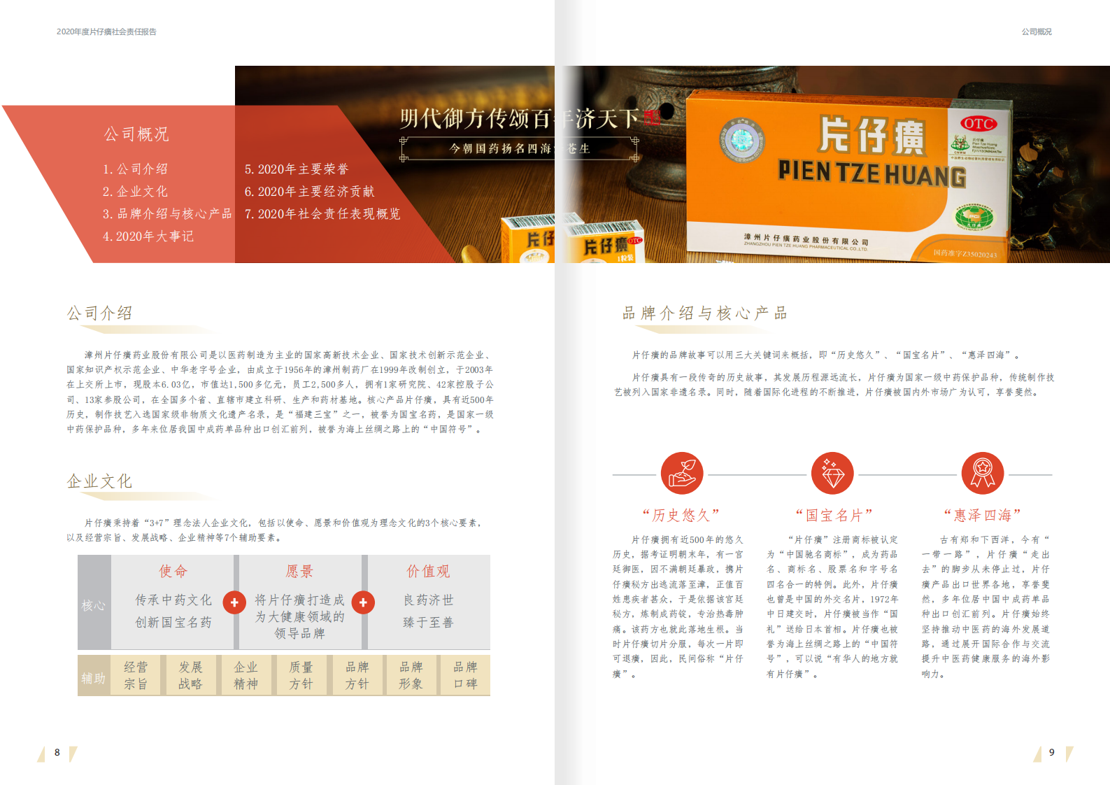 漳州片仔癀药业股份有限公司2020年度社会责任报告.PDF 第5页