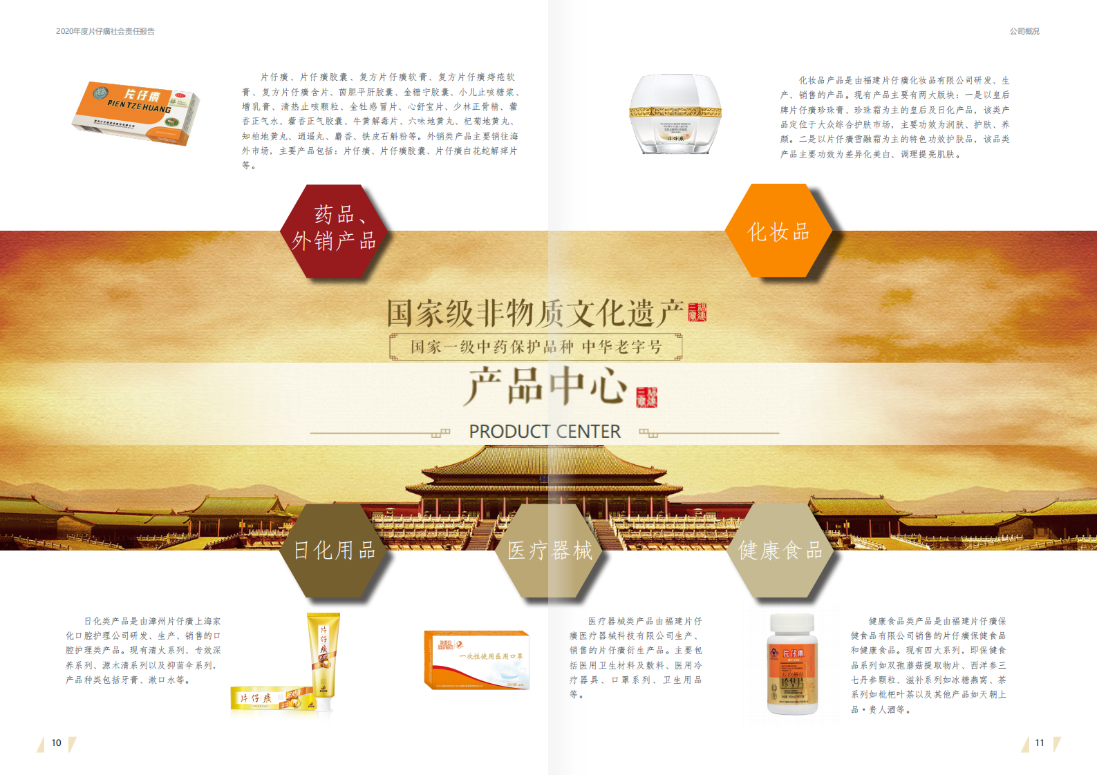 漳州片仔癀药业股份有限公司2020年度社会责任报告.PDF 第6页