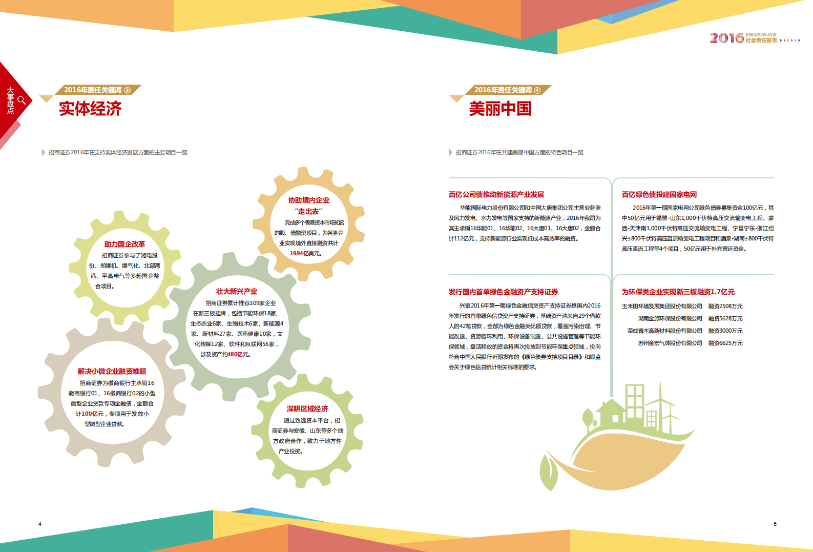 招商证券股份有限公司2016年度社会责任报告.PDF 第5页