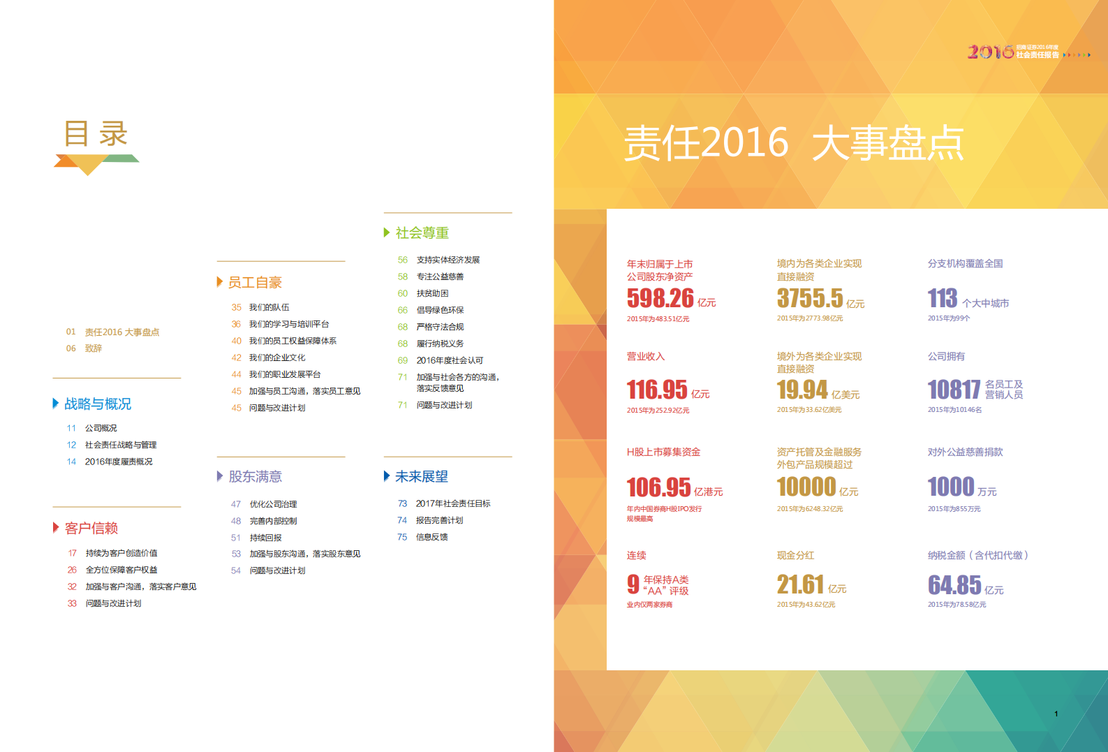 招商证券股份有限公司2016年度社会责任报告.PDF 第3页