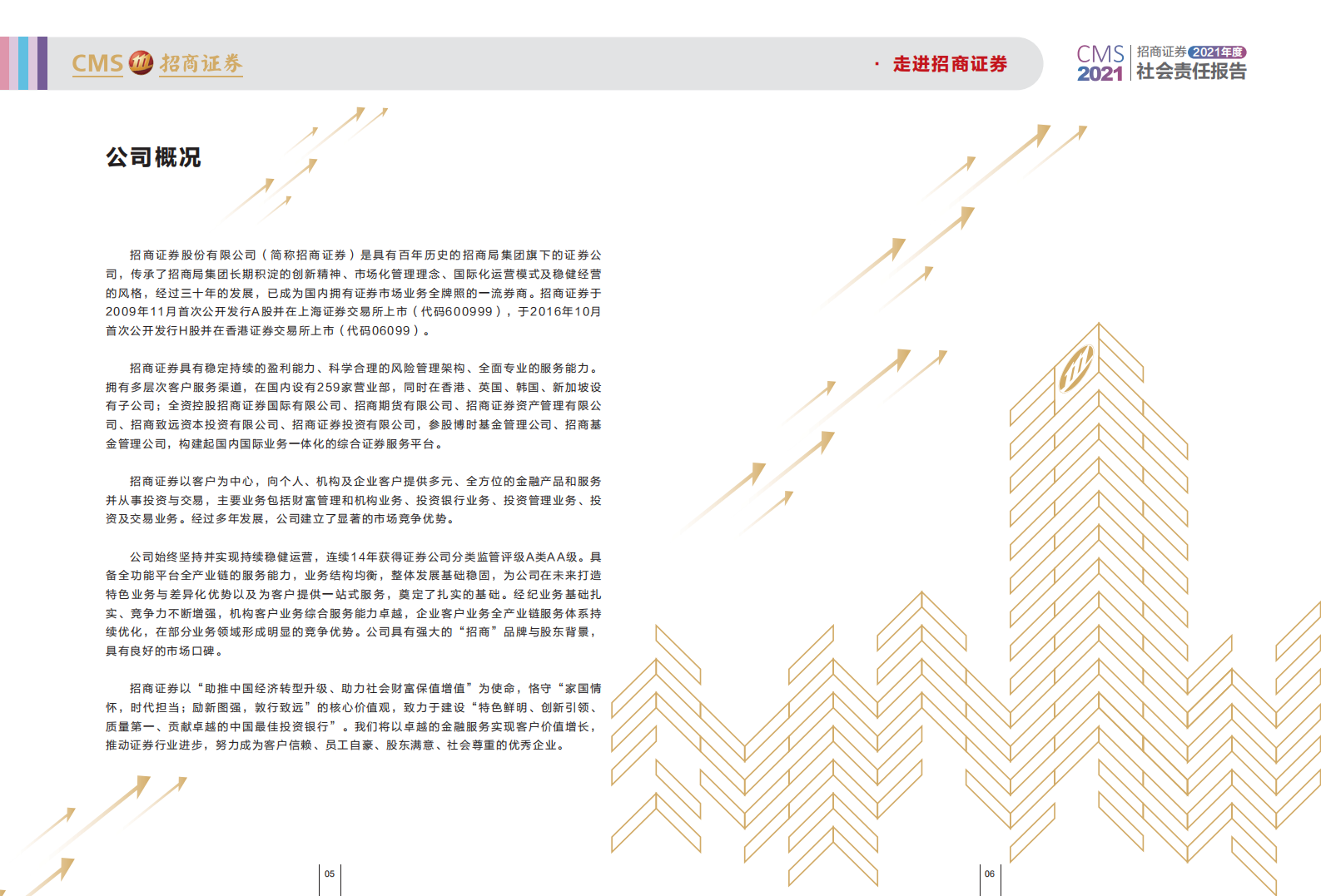 招商证券股份有限公司2021年度社会责任报告.PDF 第5页