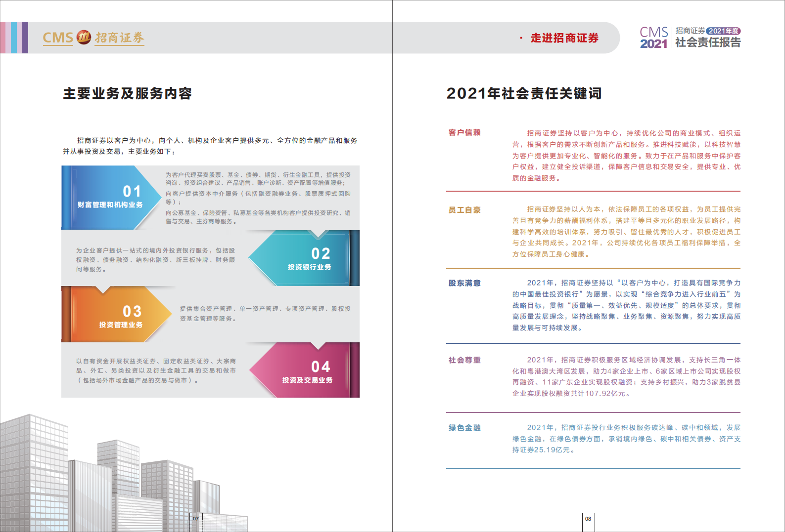 招商证券股份有限公司2021年度社会责任报告.PDF 第6页