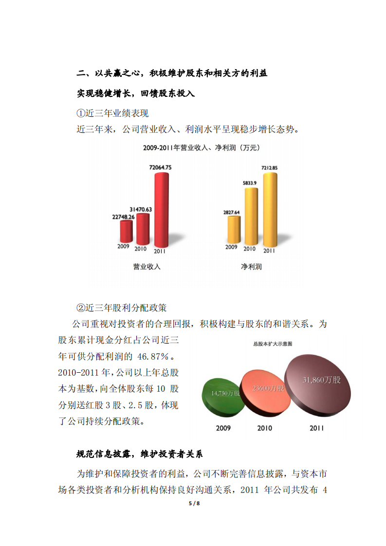 浙江东日股份有限公司2011年度社会责任报告.PDF 第5页