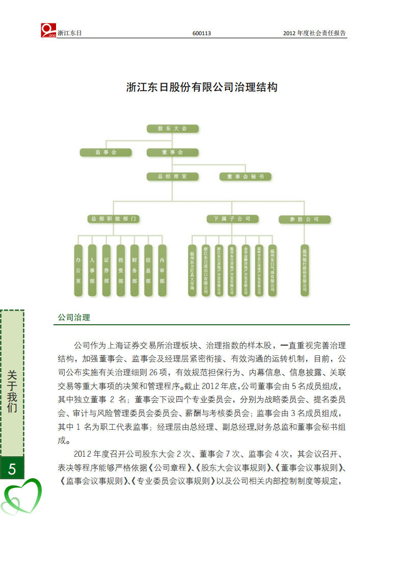 浙江东日股份有限公司2012年度社会责任报告.PDF 第6页