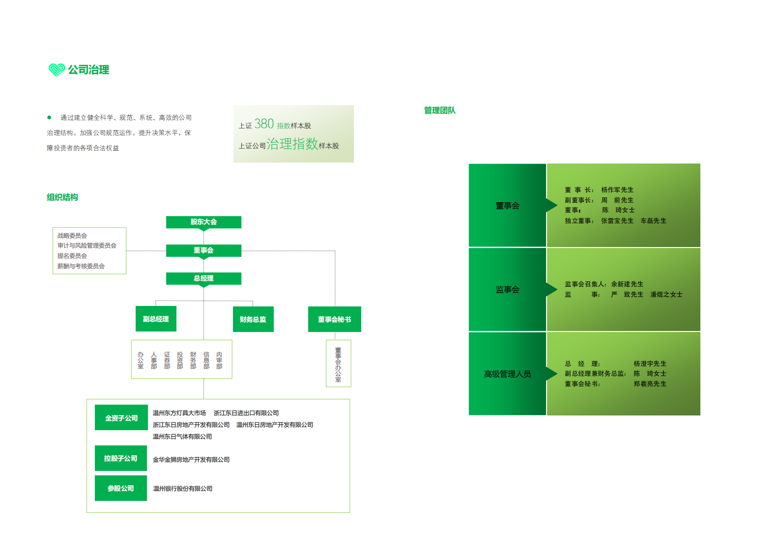 浙江东日股份有限公司2014年度企业社会责任报告.PDF 第4页