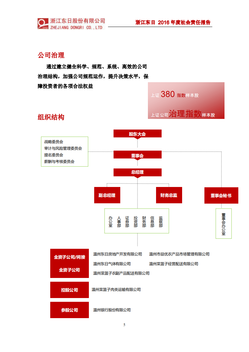 浙江东日股份有限公司2016年度社会责任报告.PDF 第5页