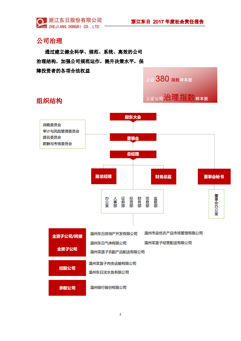 浙江东日股份有限公司2017年度社会责任报告.PDF 第5页