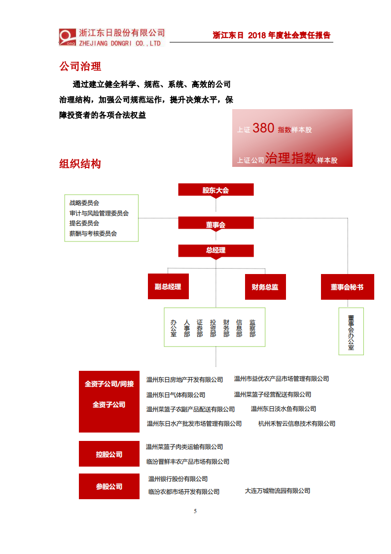 浙江东日股份有限公司2018年度社会责任报告.PDF 第5页