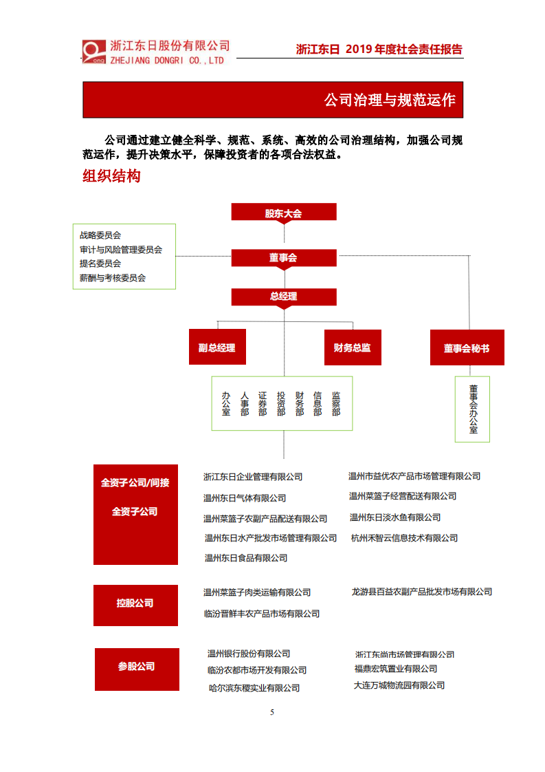 浙江东日股份有限公司2019年度社会责任报告.PDF 第5页