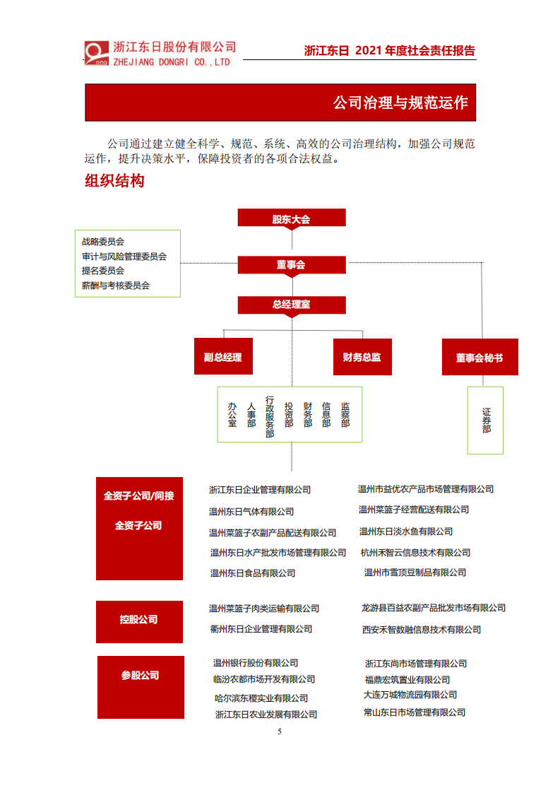 浙江东日股份有限公司2021年度社会责任报告.PDF 第5页