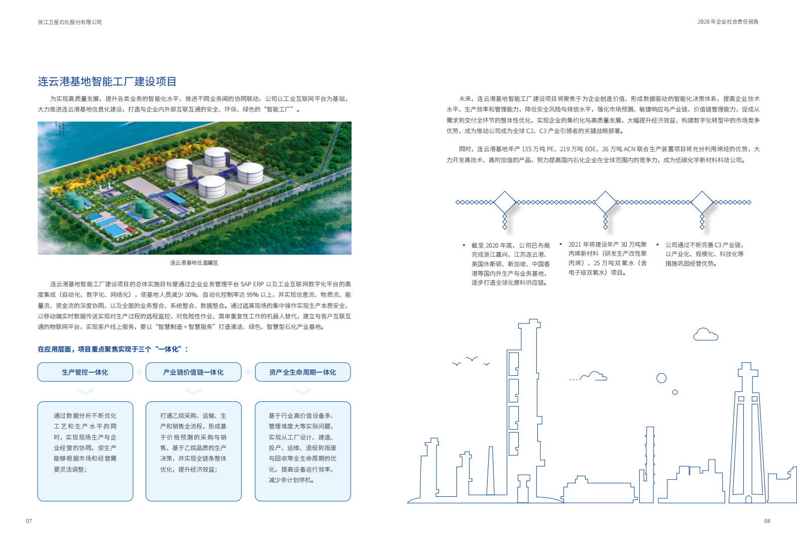 浙江卫星石化股份有限公司2020年社会责任报告.PDF 第6页