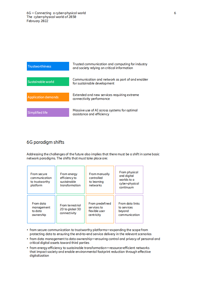 爱立信：6G白皮书-连接虚拟与现实的桥梁（英文版）.pdf 第6页
