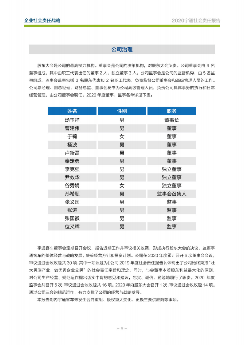 郑州宇通客车股份有限公司2020年度社会责任报告.PDF 第3页