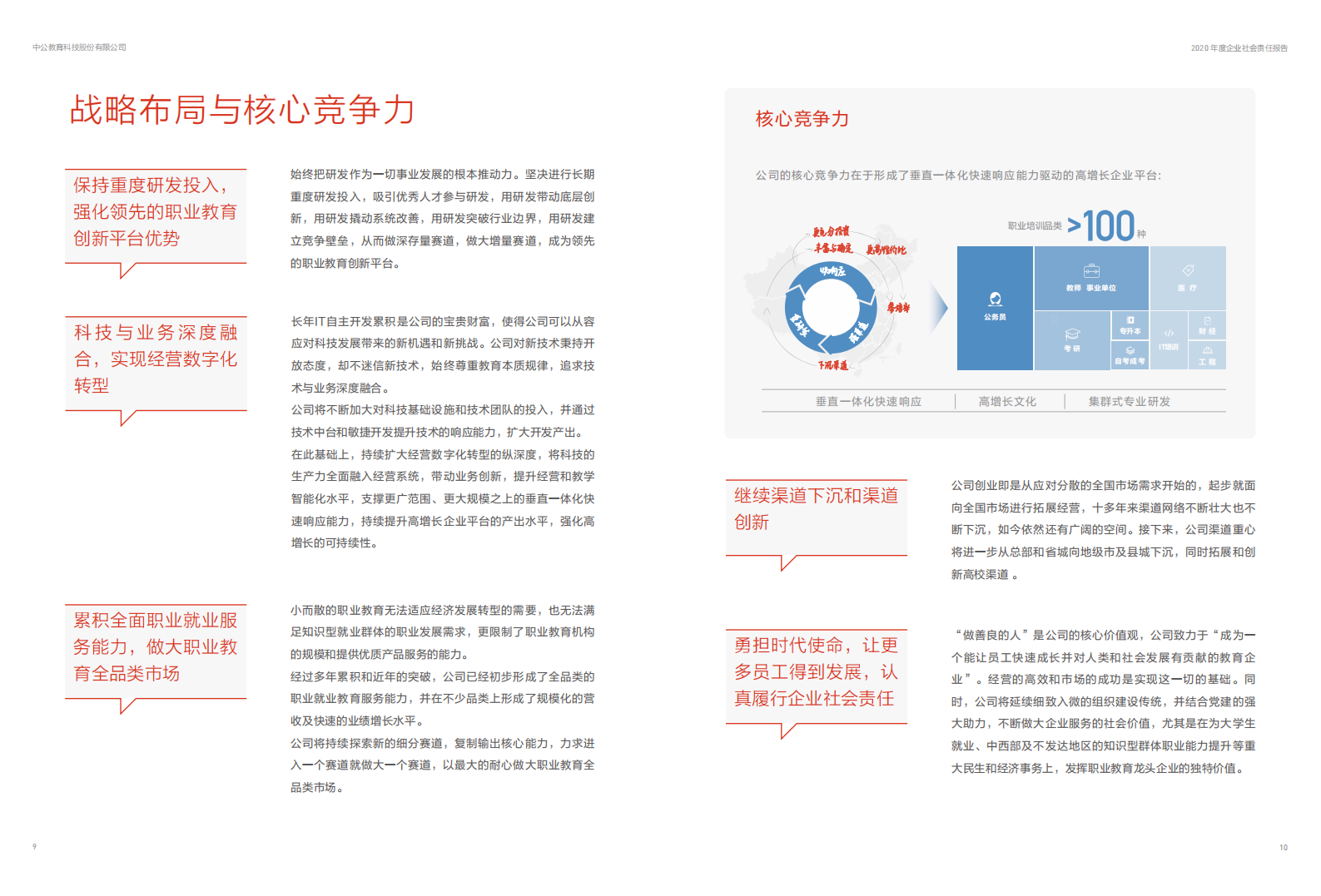 中公教育科技股份有限公司2020年度社会责任报告.PDF 第6页