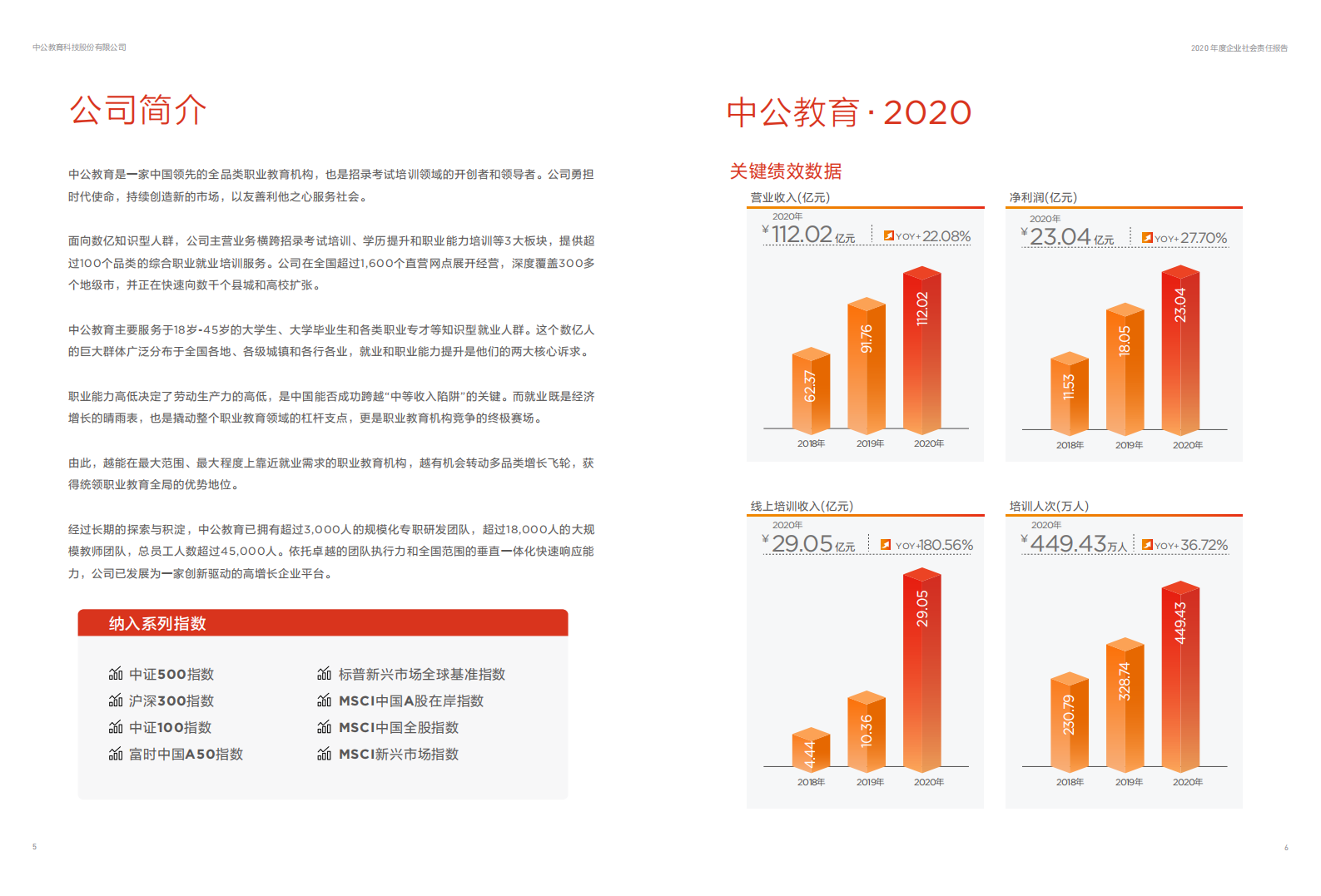 中公教育科技股份有限公司2020年度社会责任报告.PDF 第4页