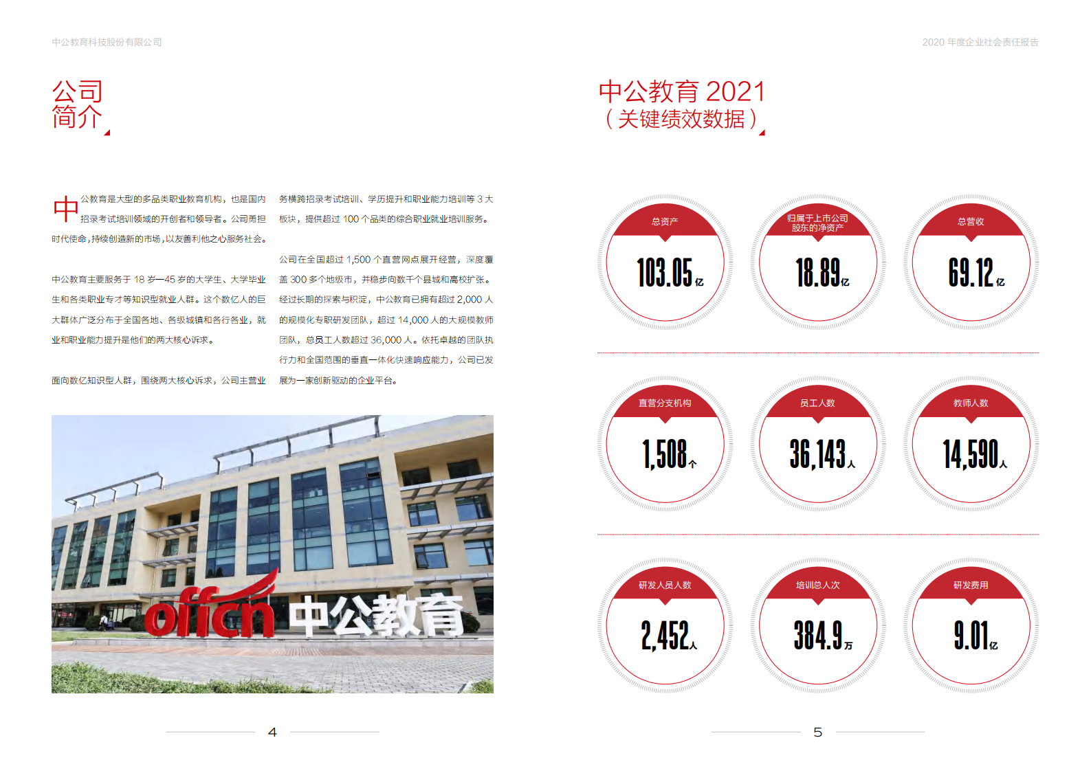 中公教育科技股份有限公司2021年度社会责任报告.pdf 第4页