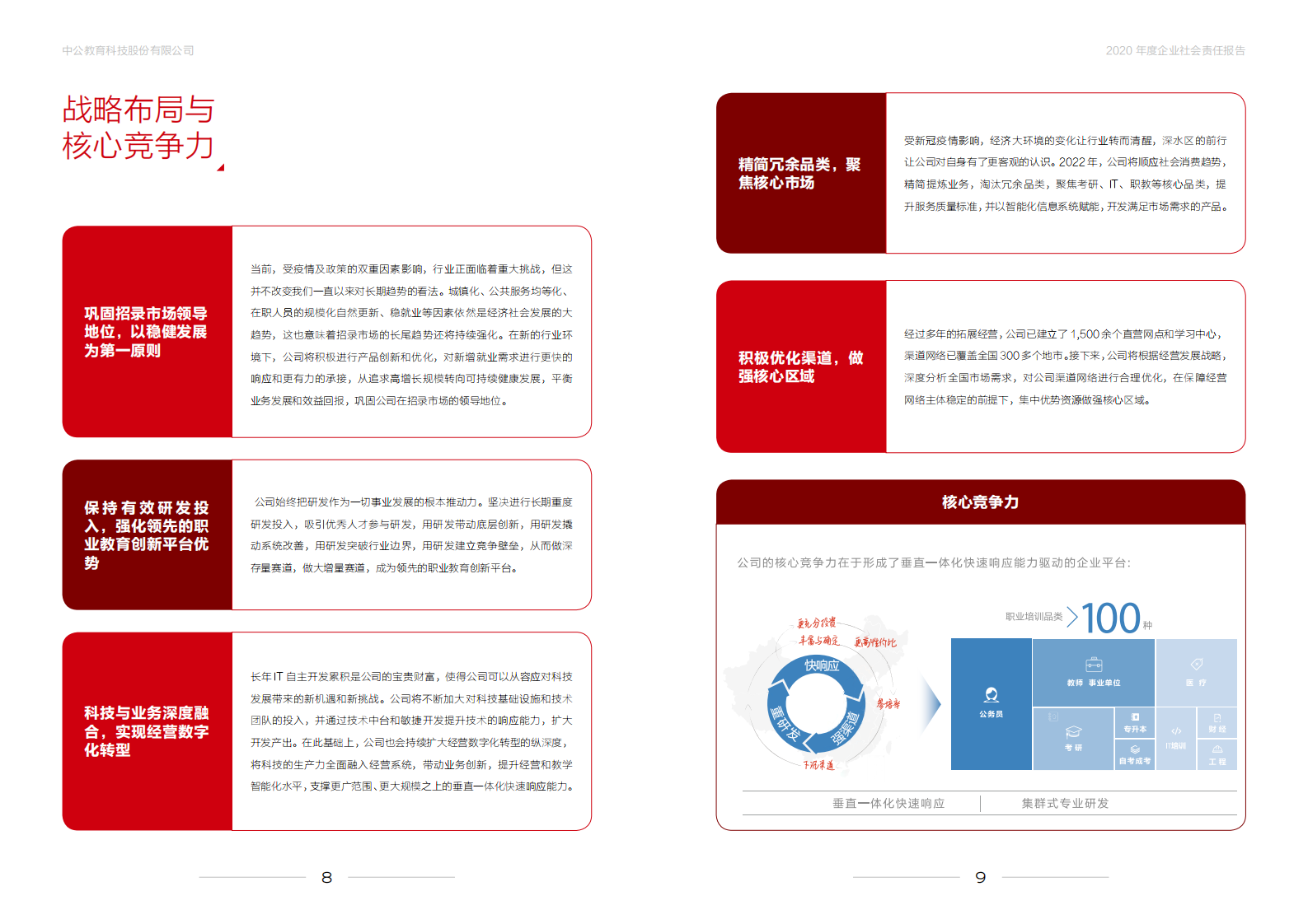 中公教育科技股份有限公司2021年度社会责任报告.pdf 第6页