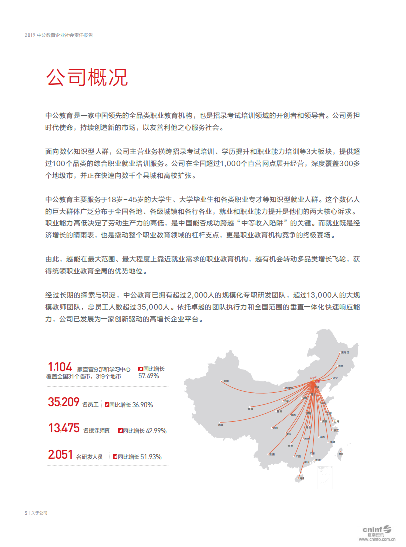 中公教育科技股份有限公司2019年度企业社会责任报告.PDF 第6页