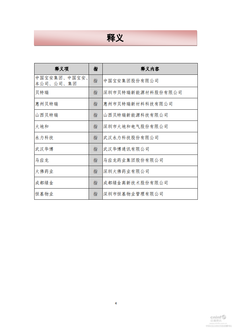 中国宝安集团股份有限公司2015年度社会责任报告.PDF 第4页