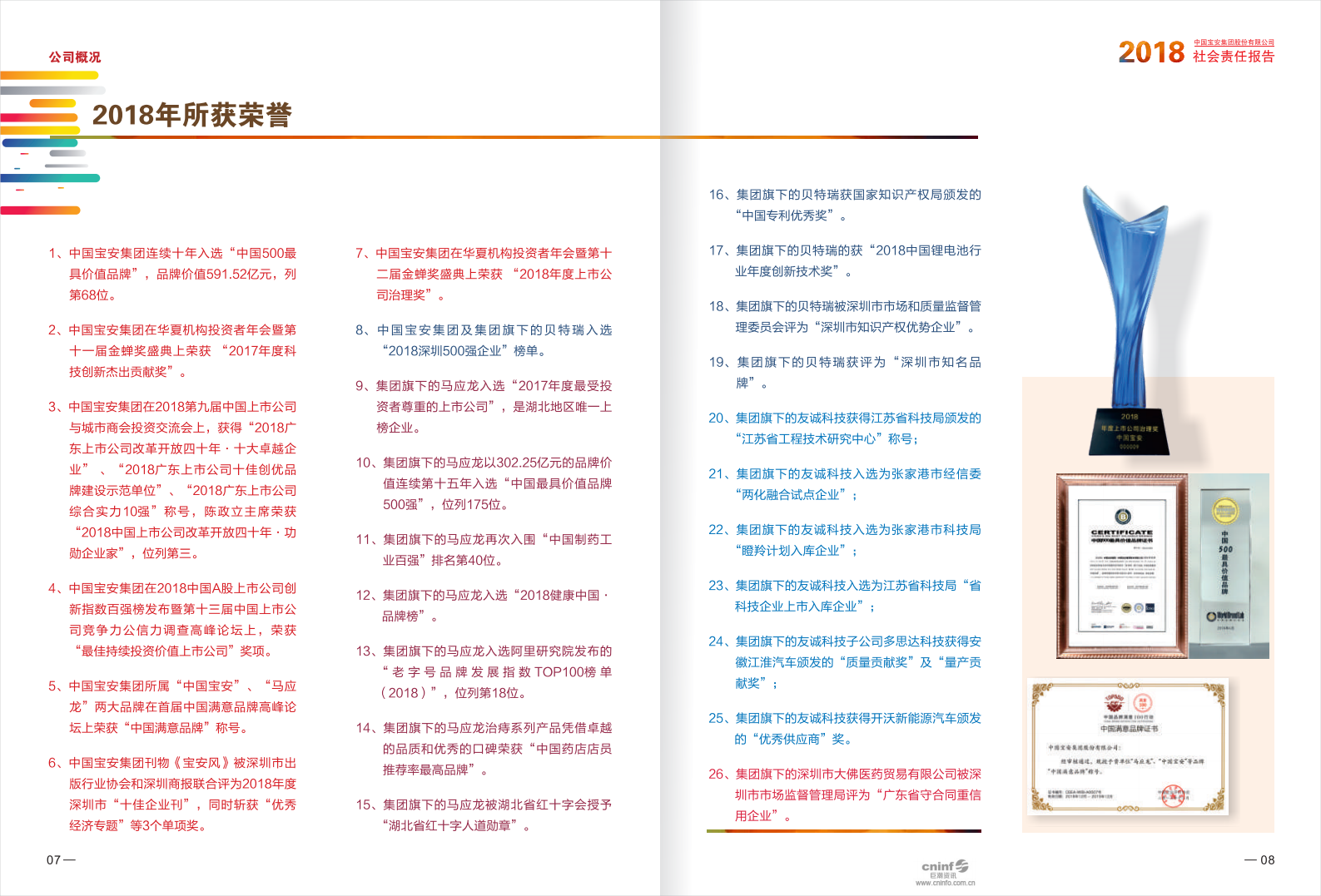 中国宝安集团股份有限公司2018年度社会责任报告.PDF 第6页