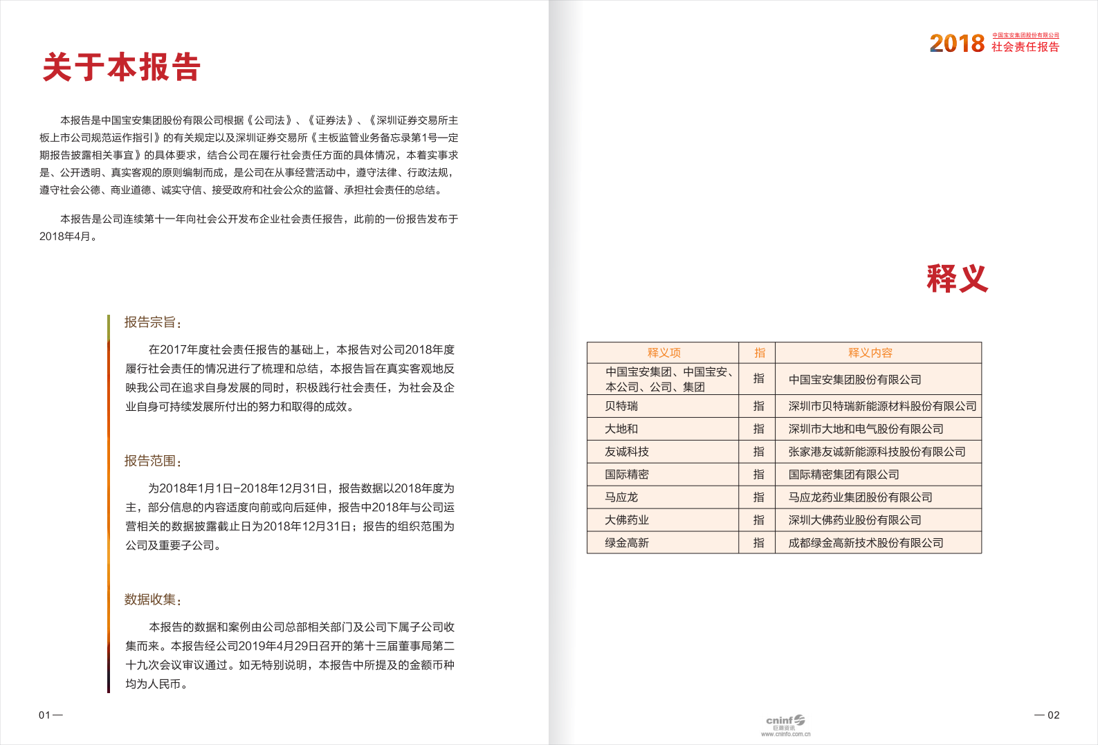 中国宝安集团股份有限公司2018年度社会责任报告.PDF 第3页