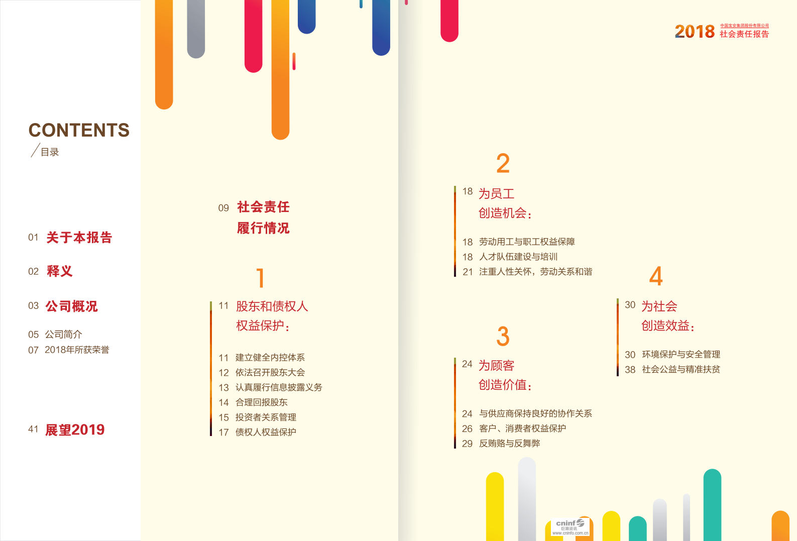 中国宝安集团股份有限公司2018年度社会责任报告.PDF 第2页