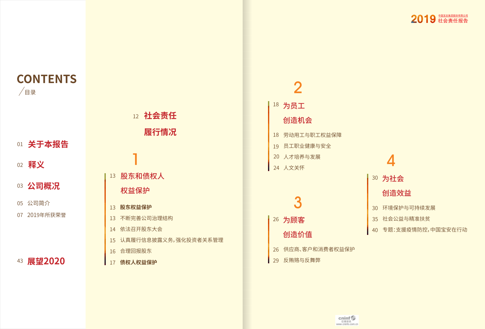 中国宝安集团股份有限公司2019年度社会责任报告.PDF 第2页
