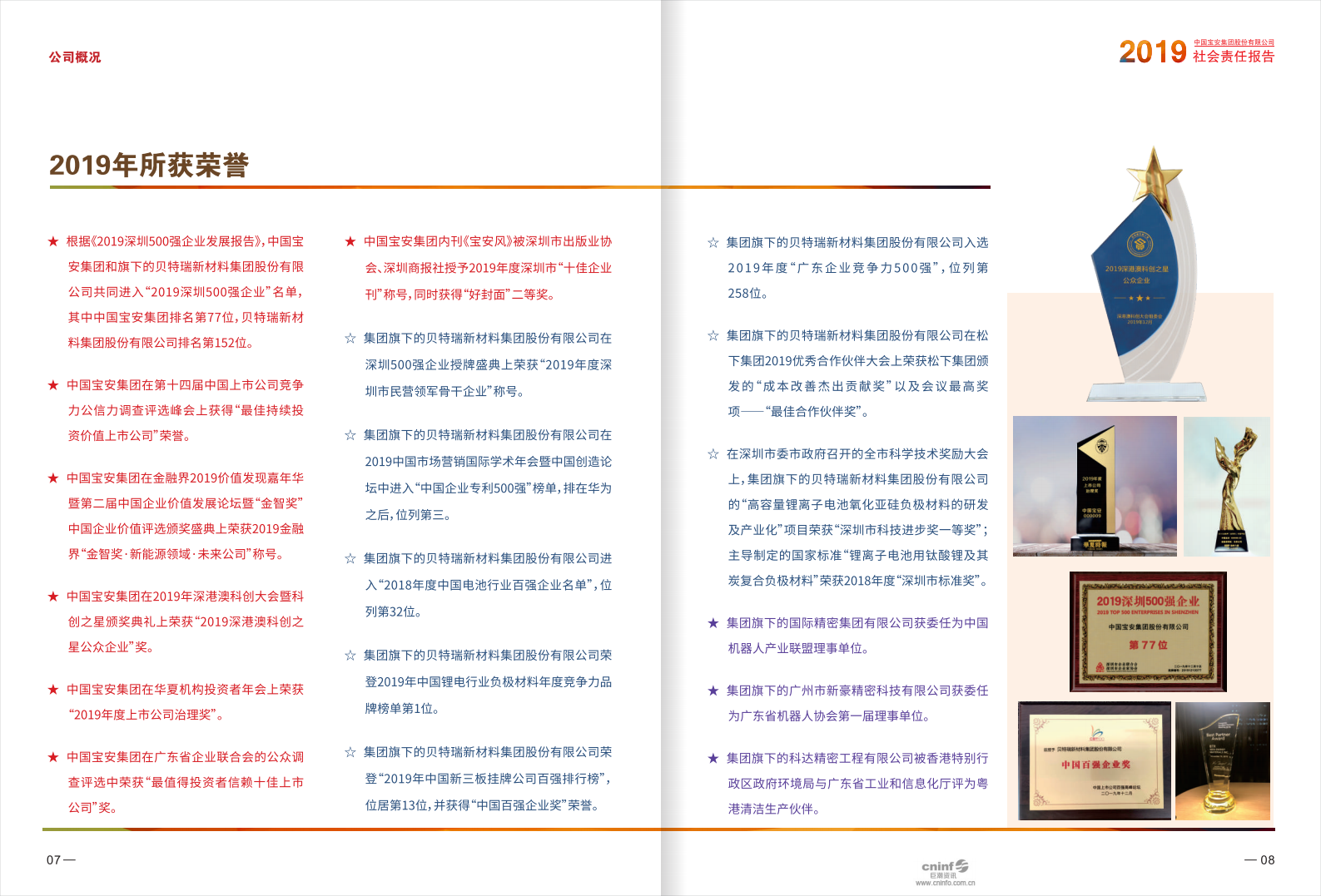 中国宝安集团股份有限公司2019年度社会责任报告.PDF 第6页