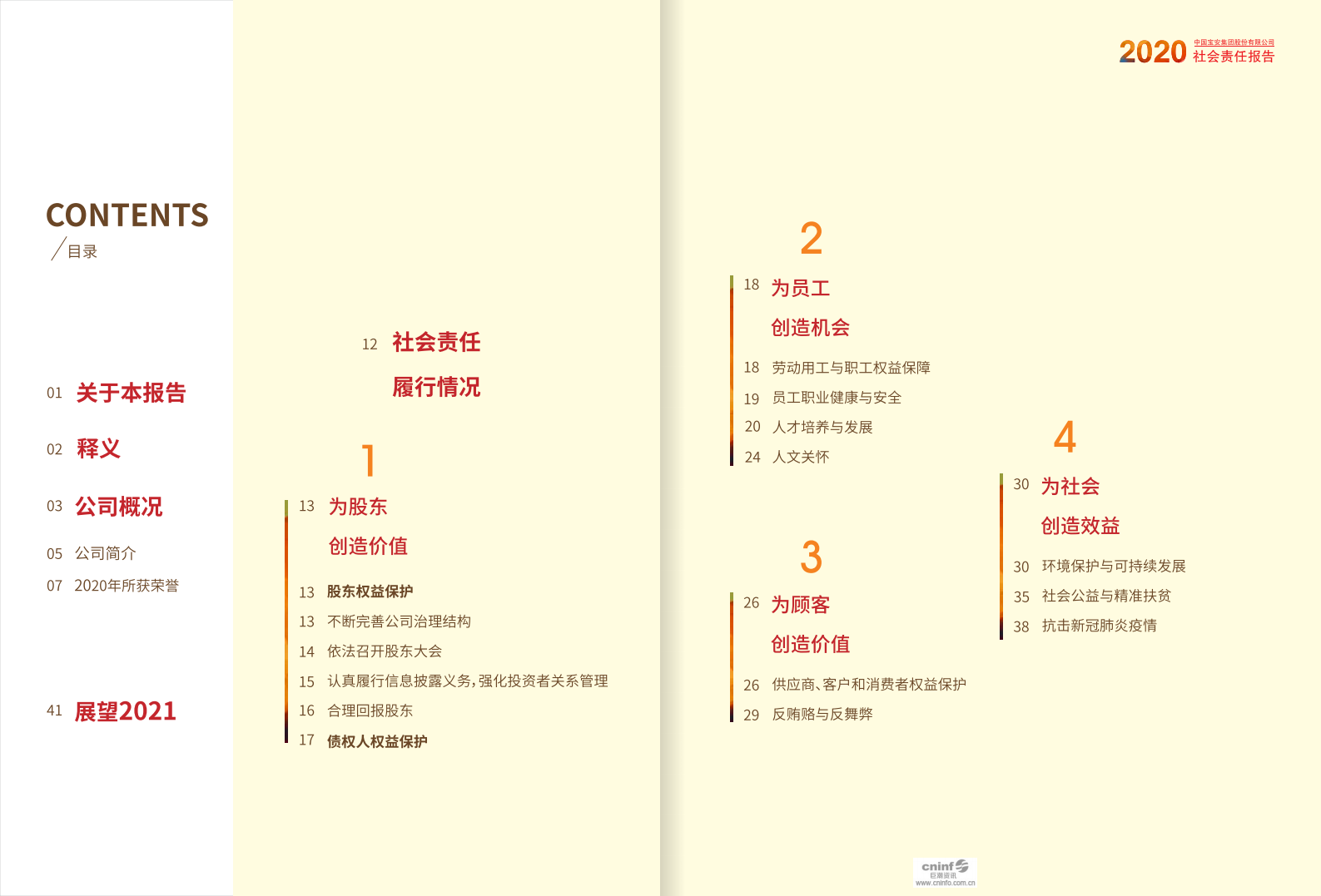 中国宝安集团股份有限公司2020年度社会责任报告.PDF 第2页