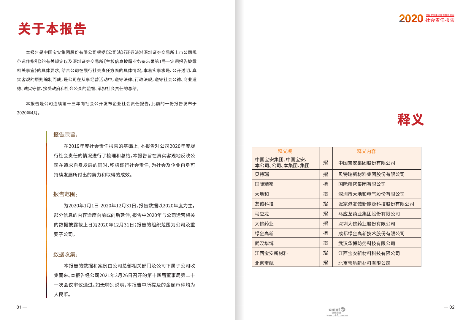 中国宝安集团股份有限公司2020年度社会责任报告.PDF 第3页