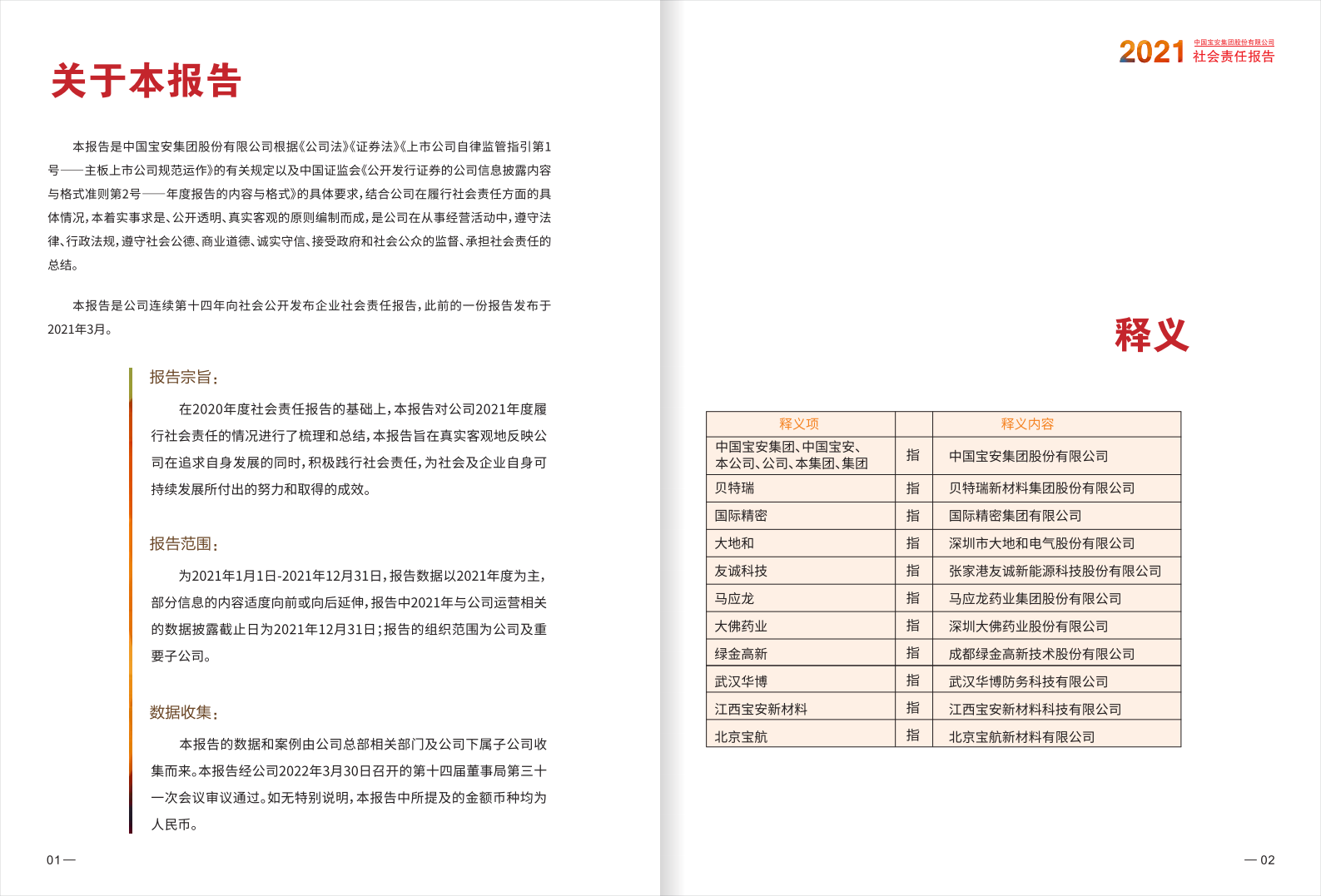 中国宝安集团股份有限公司2021年度社会责任报告.PDF 第3页