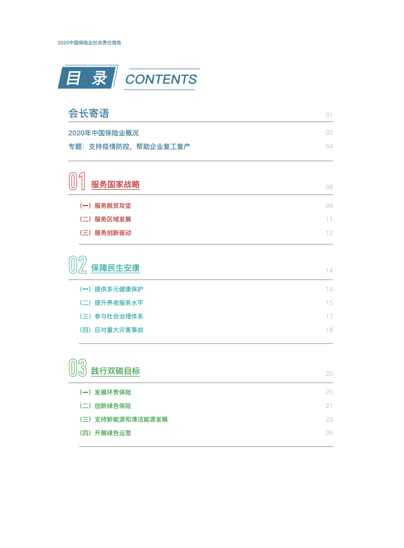 中国保险行业协会：2020中国保险业社会责任报告.pdf 第3页