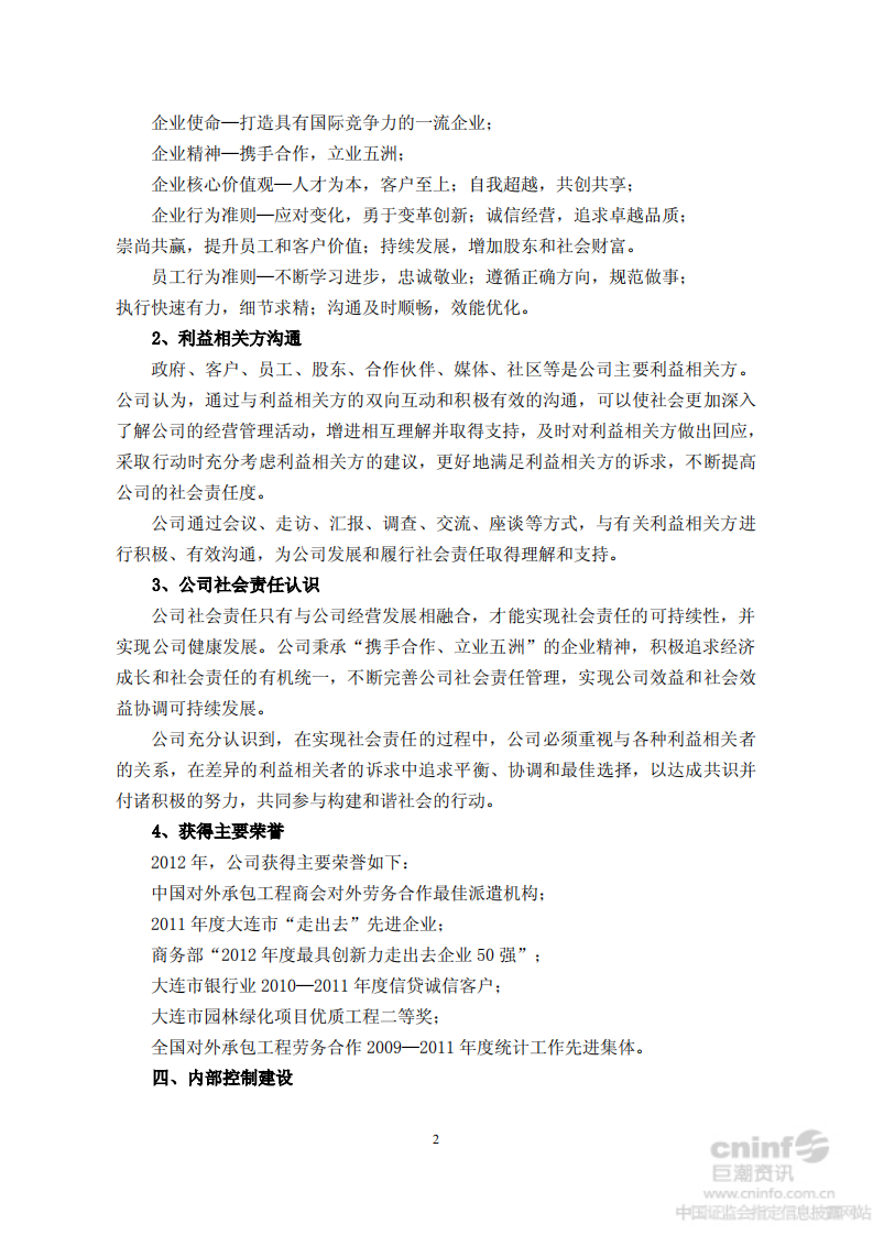 中国大连国际合作(集团)股份有限公司2012年度社会责任报告.PDF 第2页