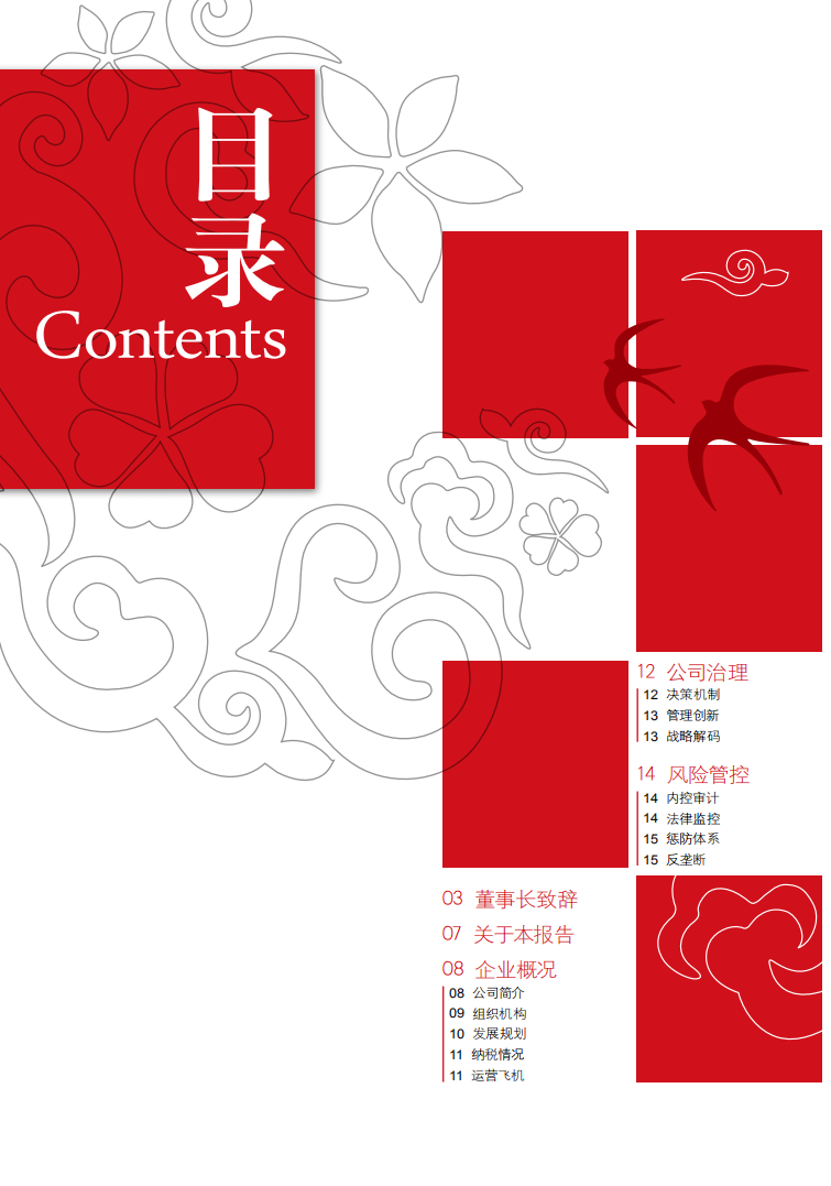 中国东方航空股份有限公司2010年度社会责任报告.PDF 第4页