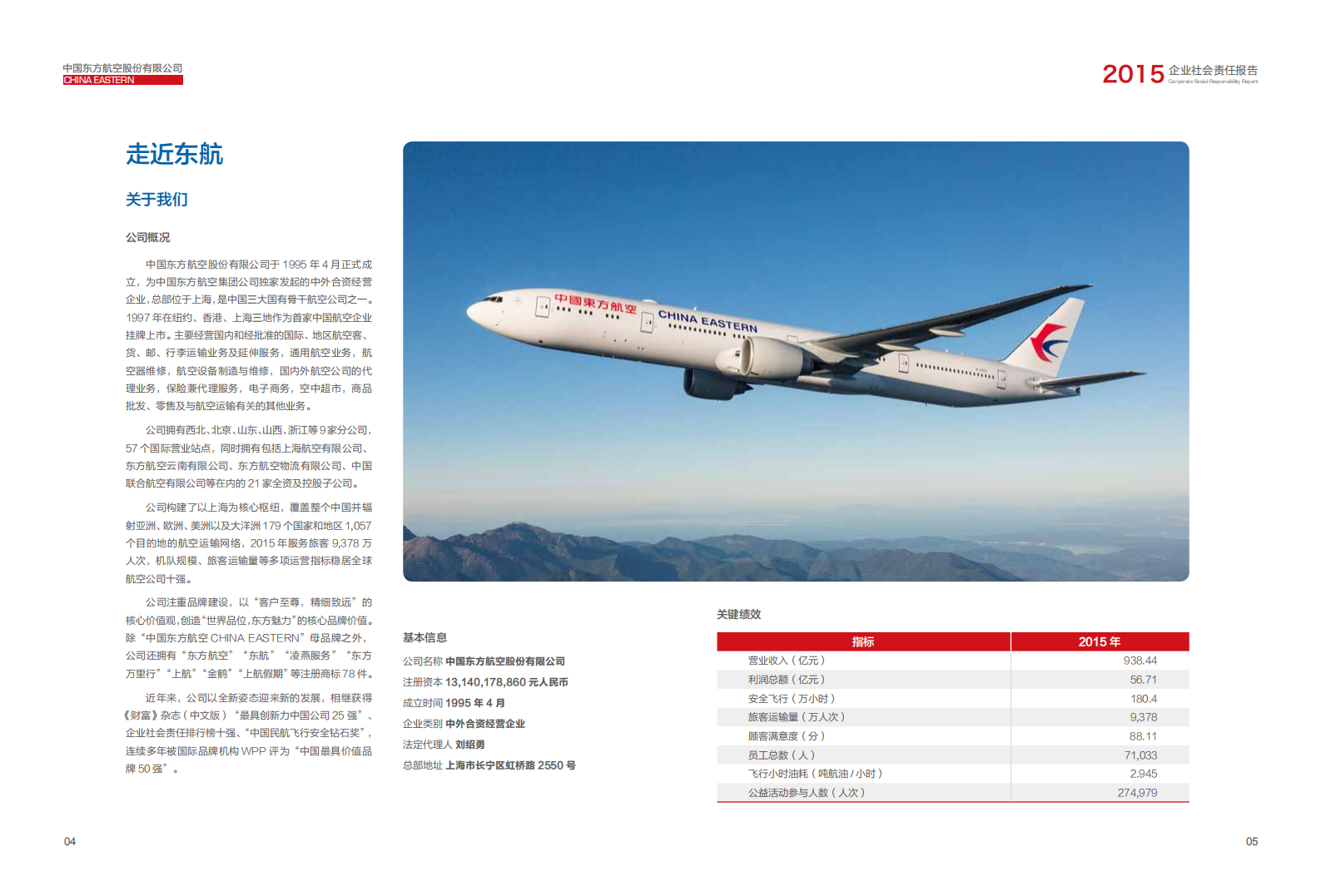 中国东方航空股份有限公司2015年度社会责任报告.PDF 第5页