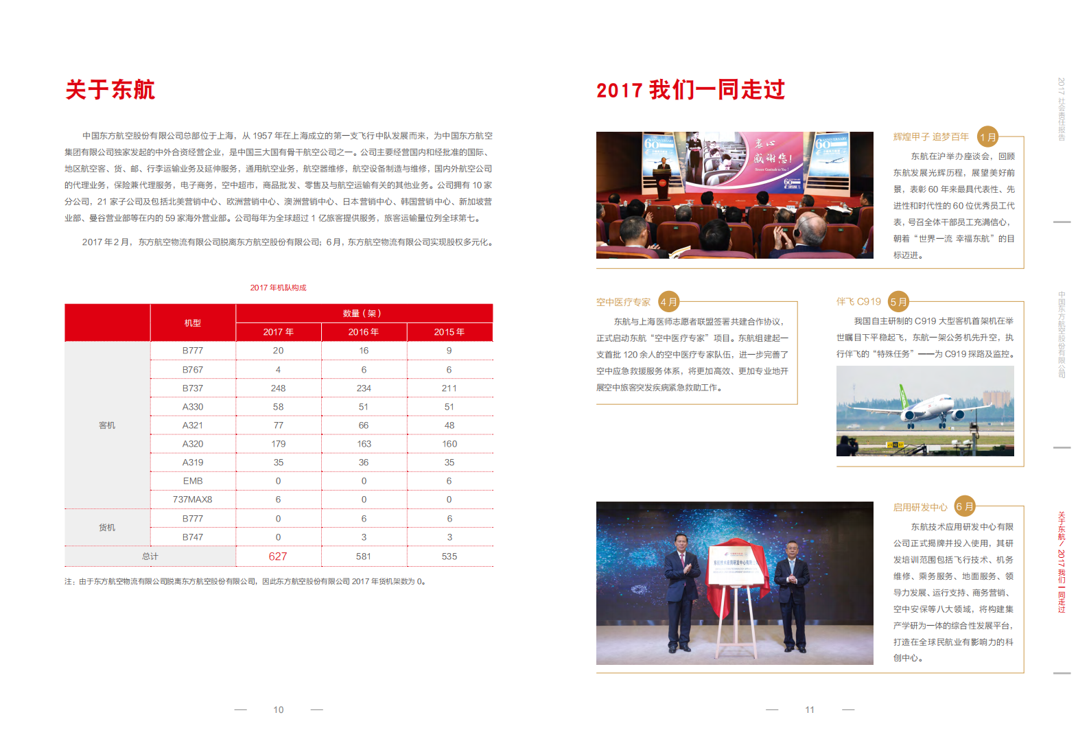 中国东方航空股份有限公司2017年度企业社会责任报告.PDF 第6页