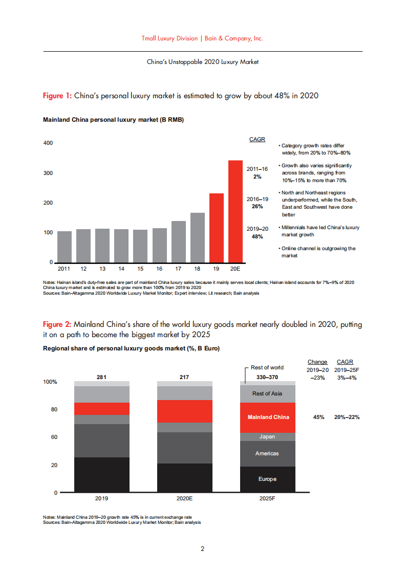 贝恩公司（Bain & Company）：2020年中国奢侈品市场报告（英文版）.pdf 第4页