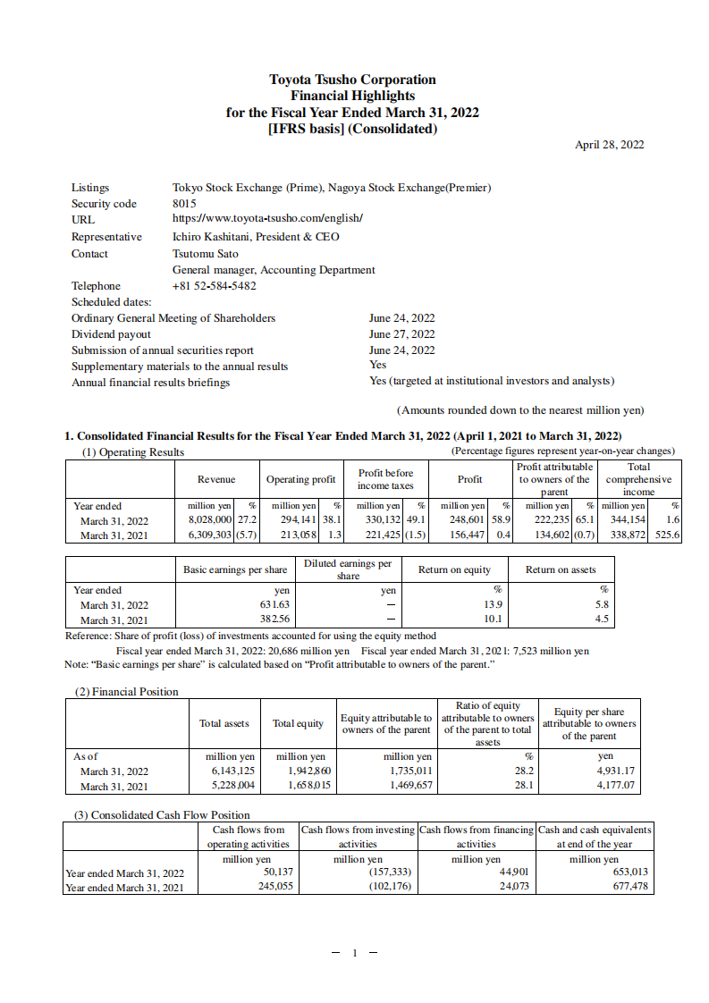 丰田通商公司（TOYOTA TSUSHO）2021年年度报告（英文版）.pdf 第1页