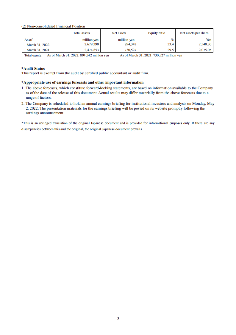 丰田通商公司（TOYOTA TSUSHO）2021年年度报告（英文版）.pdf 第3页