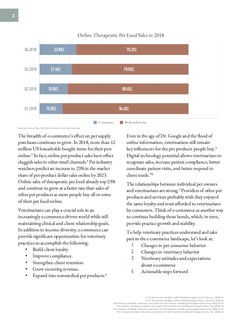 AAHA：宠物电商行业全渠道策略分析报告（英文版）.pdf 第4页