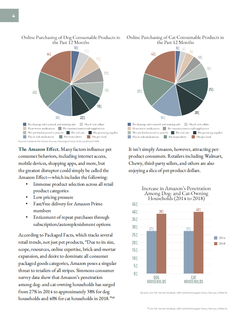 AAHA：宠物电商行业全渠道策略分析报告（英文版）.pdf 第6页