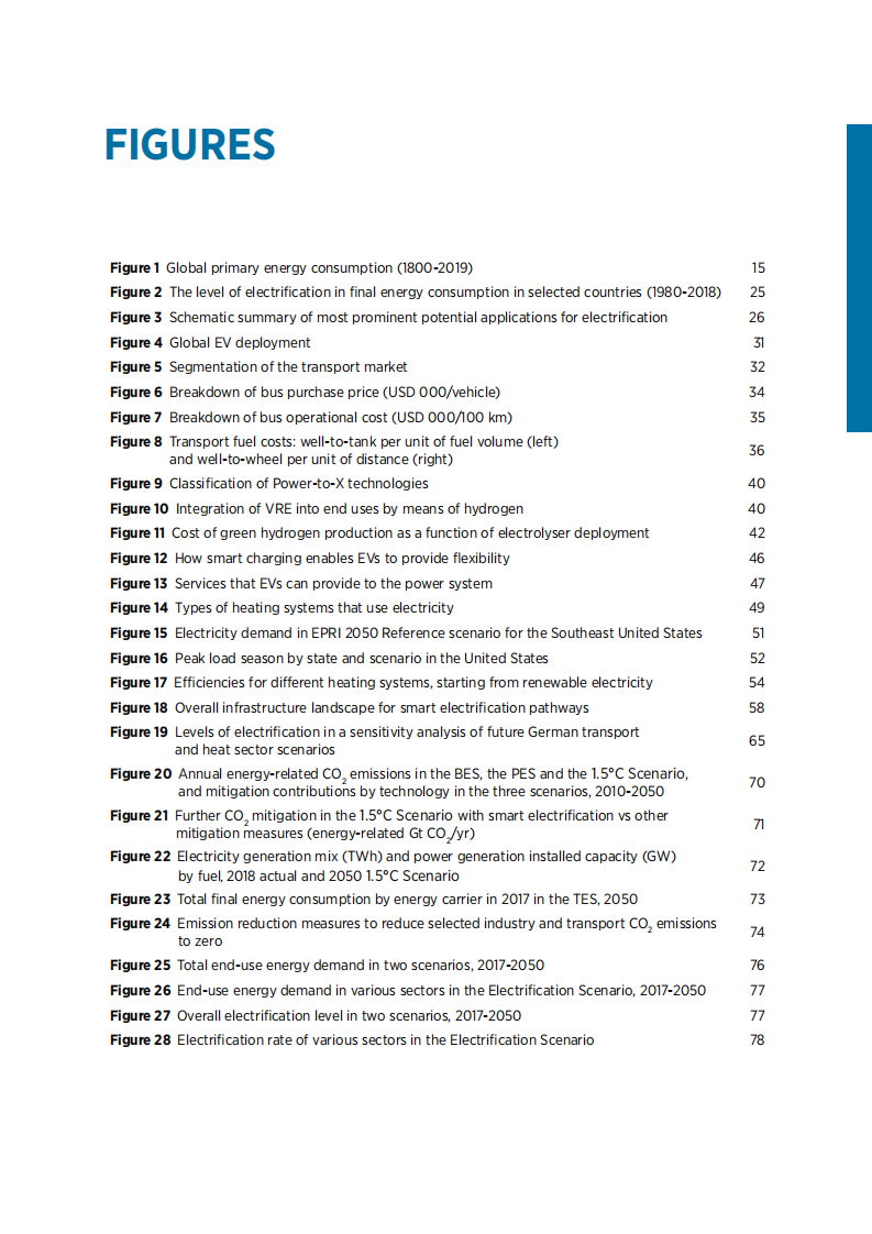 国际可再生能源署(IRENA) ：可再生能源智能电气化-推动能源服务转型（英文版）.pdf 第5页