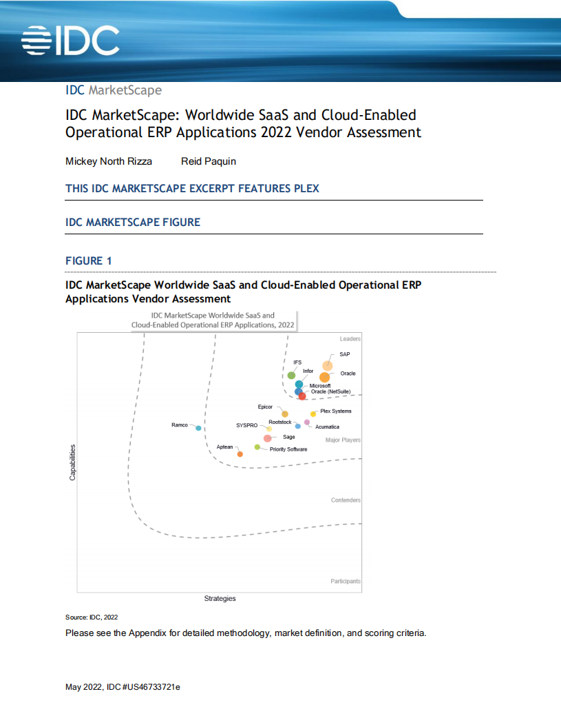 国际数据公司（IDC）：2022年全球SaaS和云ERP应用市场供应商评估报告（英文版）.pdf 第1页