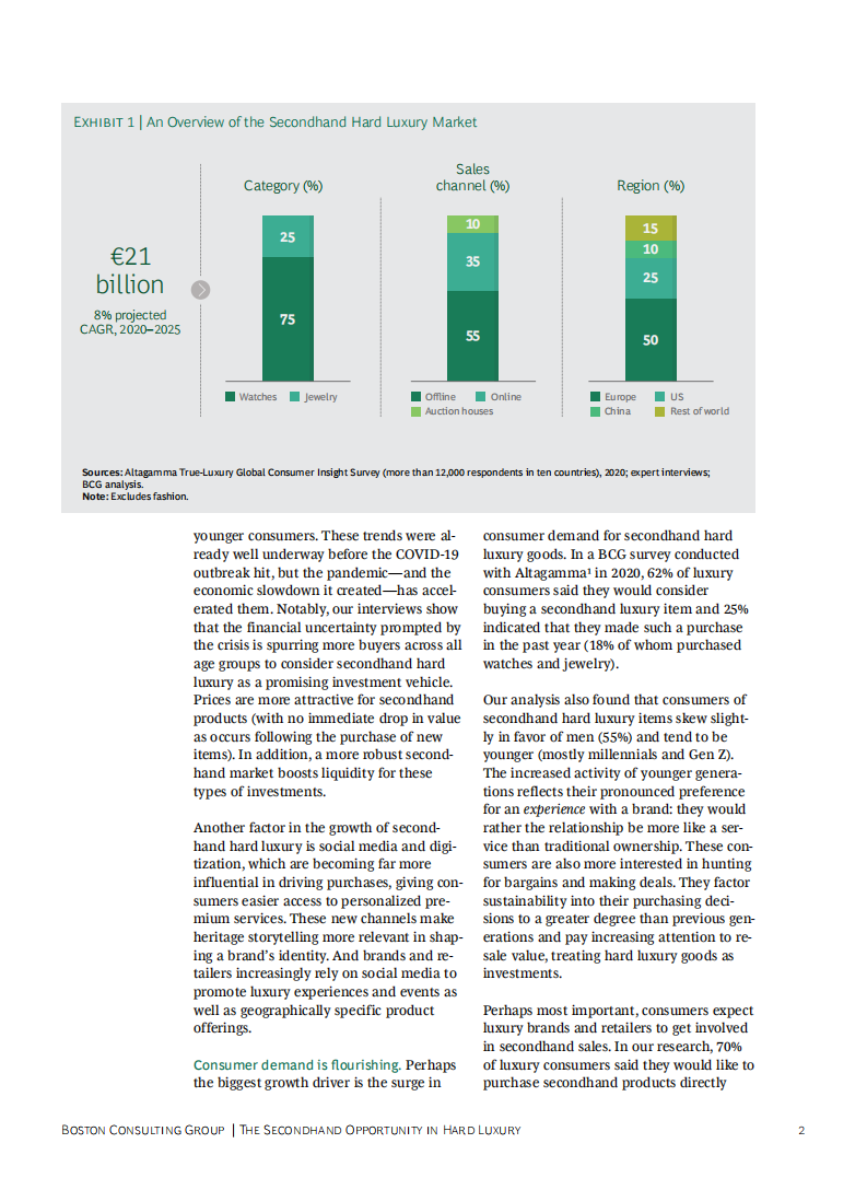 波士顿咨询（BCG）：硬奢侈品的&ldquo;二手&rdquo;机遇（英文版）.pdf 第2页