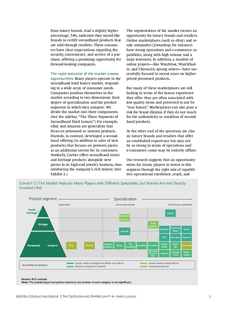 波士顿咨询（BCG）：硬奢侈品的&ldquo;二手&rdquo;机遇（英文版）.pdf 第3页