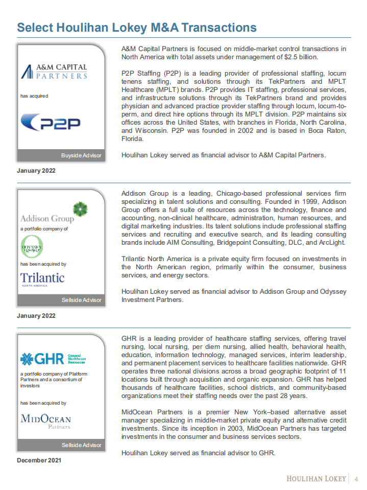 华利安（Houlihan Lokey）：2022年冬季人力资本管理行业更新报告（英文版）.pdf 第4页
