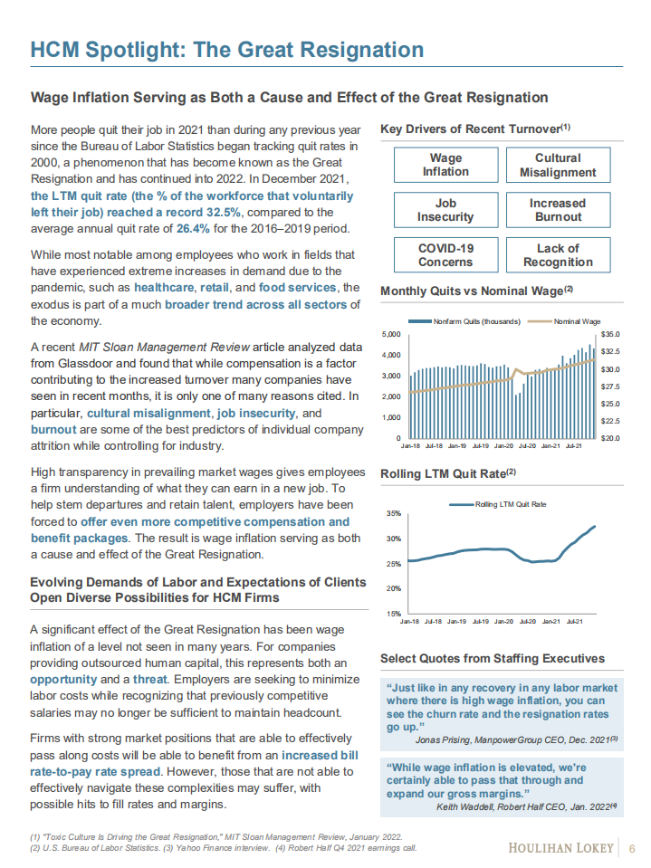 华利安（Houlihan Lokey）：2022年冬季人力资本管理行业更新报告（英文版）.pdf 第6页